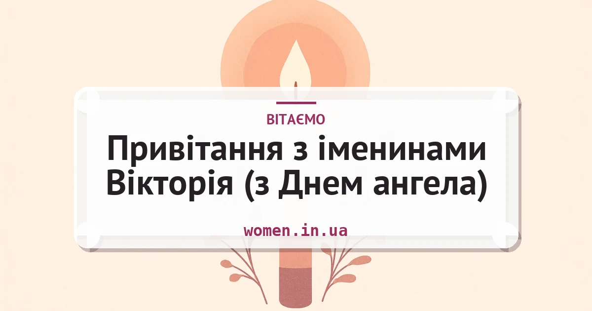 Привітання з іменинами Вікторія (з Днем ангела) — листівка з підписом